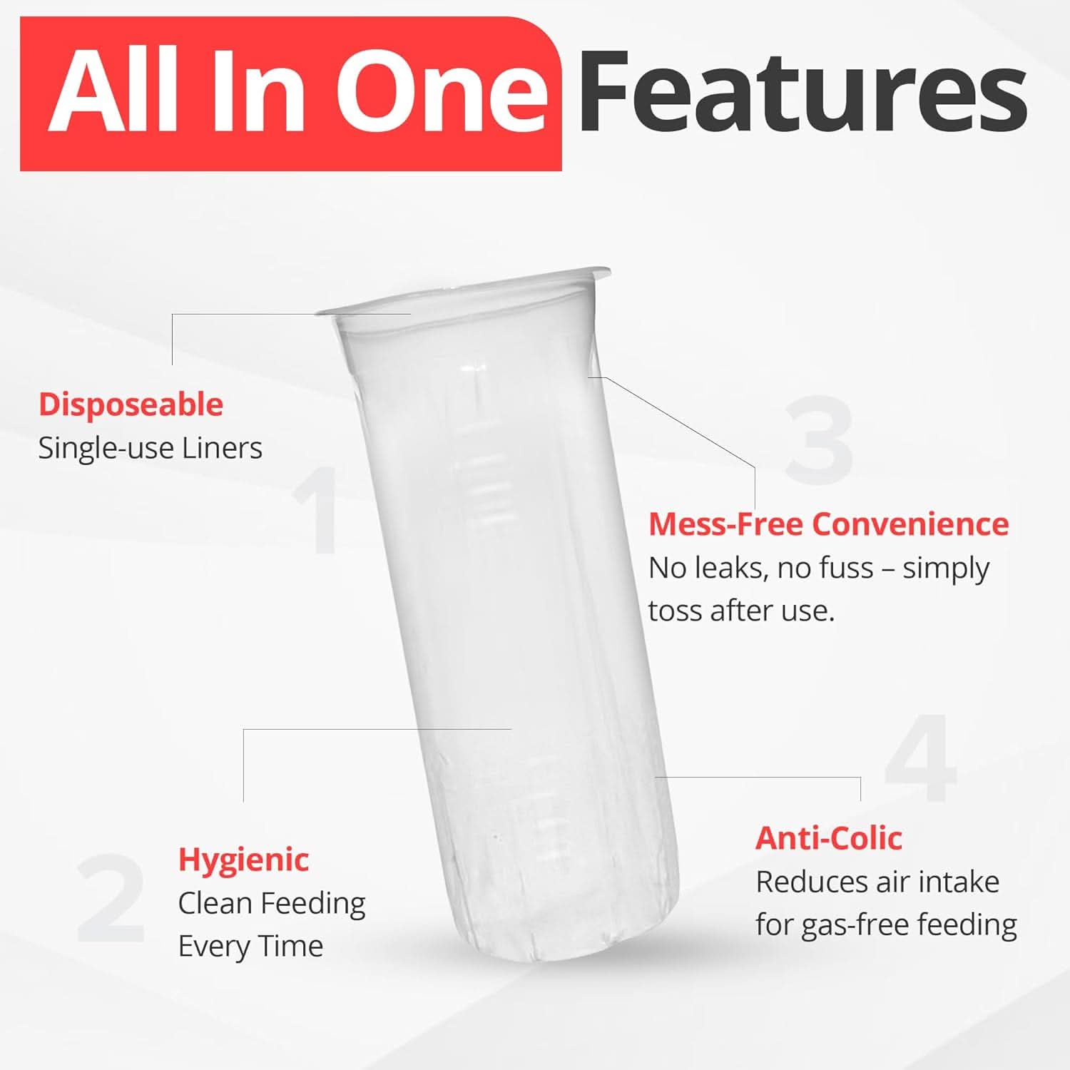 Playtex Baby™ All-In-One Feeding Kit