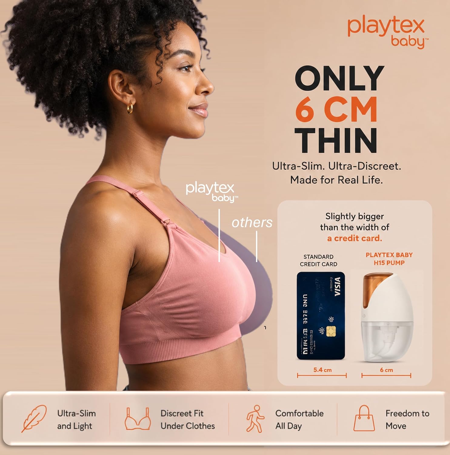 The Playtex H15 - Wearable Breast Pump