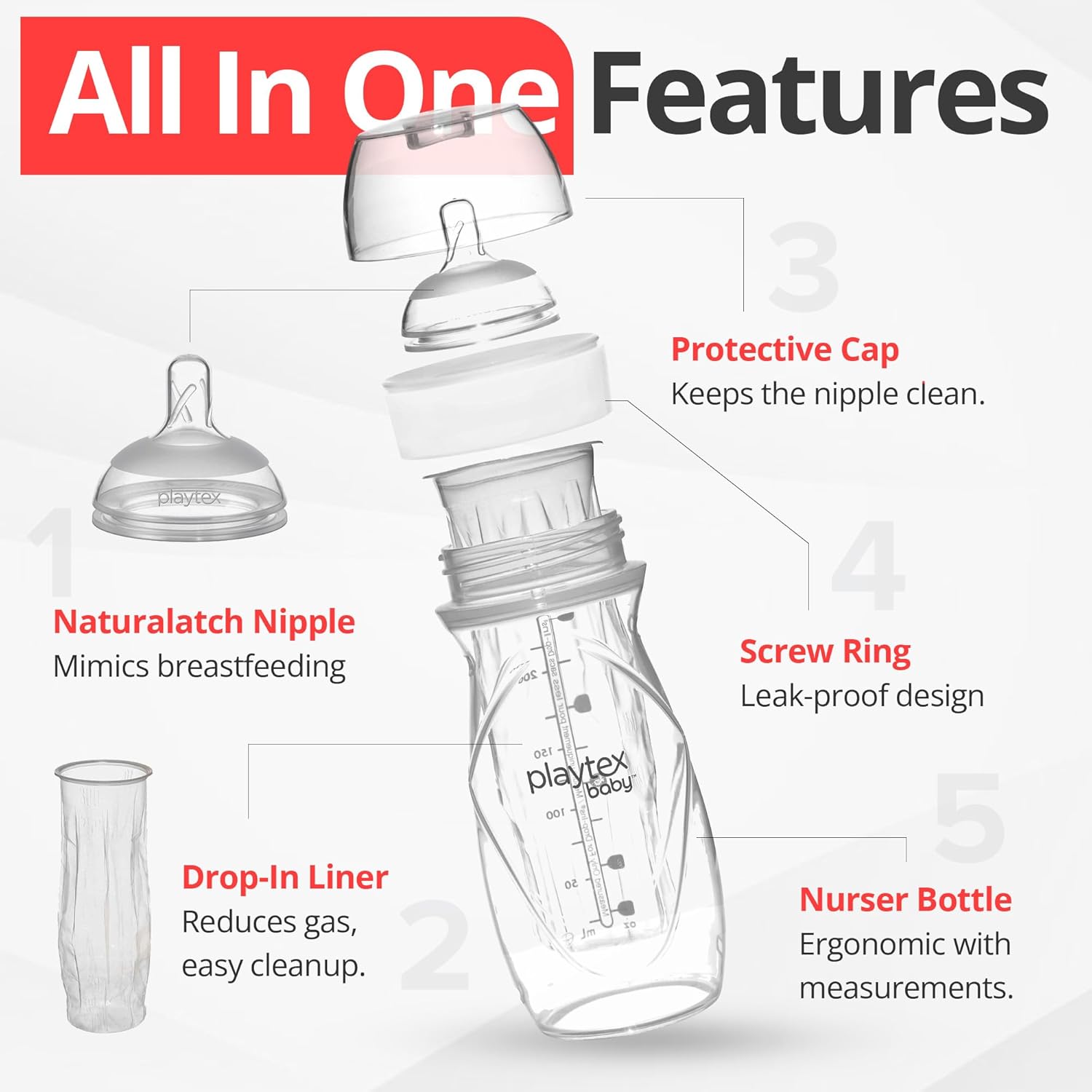 Playtex Dr. Seuss Baby Shower Gift Set – Anti-Colic Nurser Bottles, Pacifiers, Bib & Liners