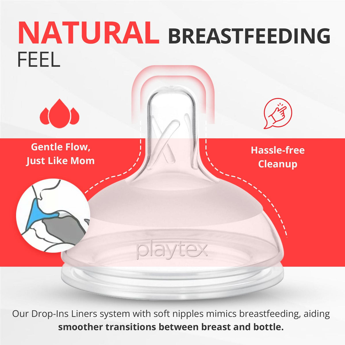 NATURALATCH COMFORT™ Nipple